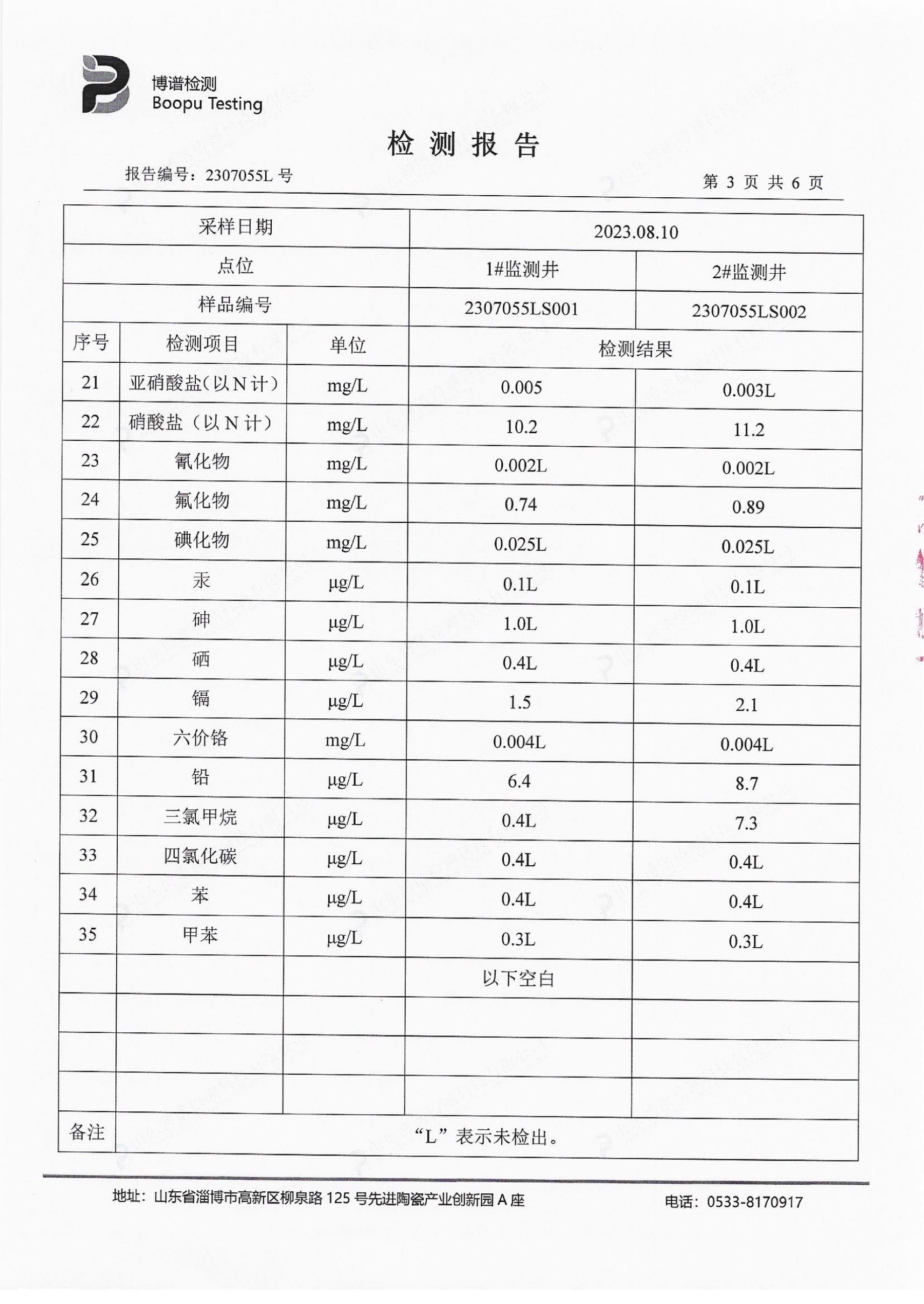 ������ʱ - �������ǲ�